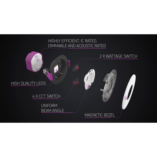 KNIGHTSBRIDGE SPEKTROLED FIXED DOWNLIGHT IP65 CCT DUAL WATTAGE