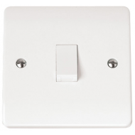 CLICK MODE 20A DOUBLE POLE SWITCH